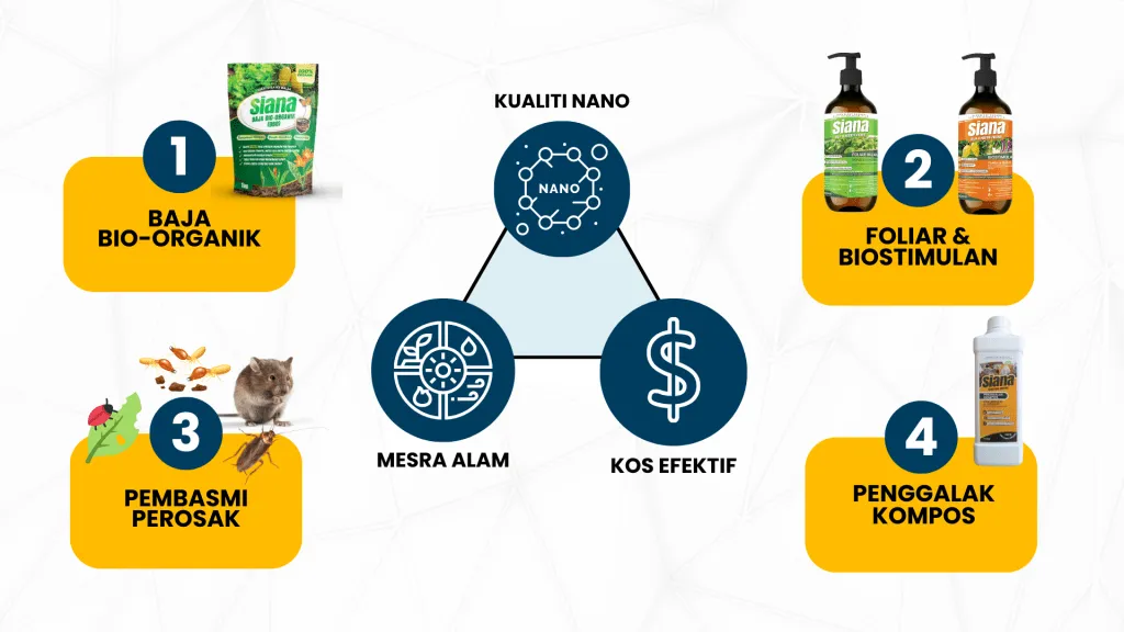 Product Info 1